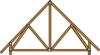 Double Bobtail Stubb roof truss