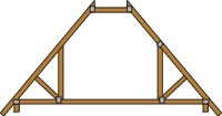 Flat Top 'Room in Roof' roof truss